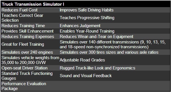 Truck Transmission Simulator
